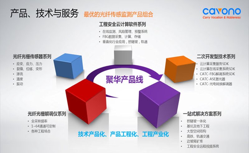 轻松开店必备——服装塑料袋批发