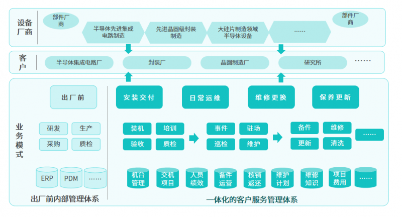 选择可靠塑料袋供应商，提升企业包装效率——荥阳塑料袋厂家评测