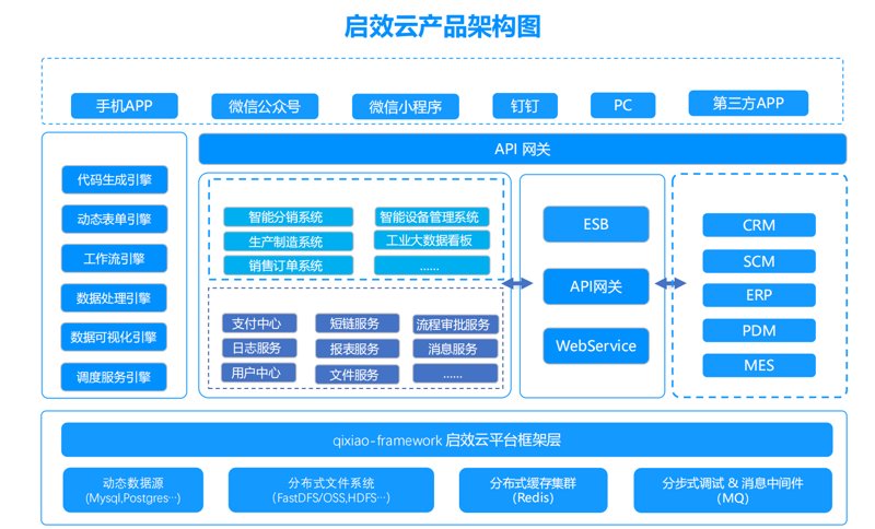 塑料袋批发选购指南：价格透明化让您明明白白拿货